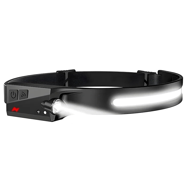 Headlamp USB Rechargeable LED  Waterproof