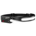 Headlamp USB Rechargeable LED  Waterproof