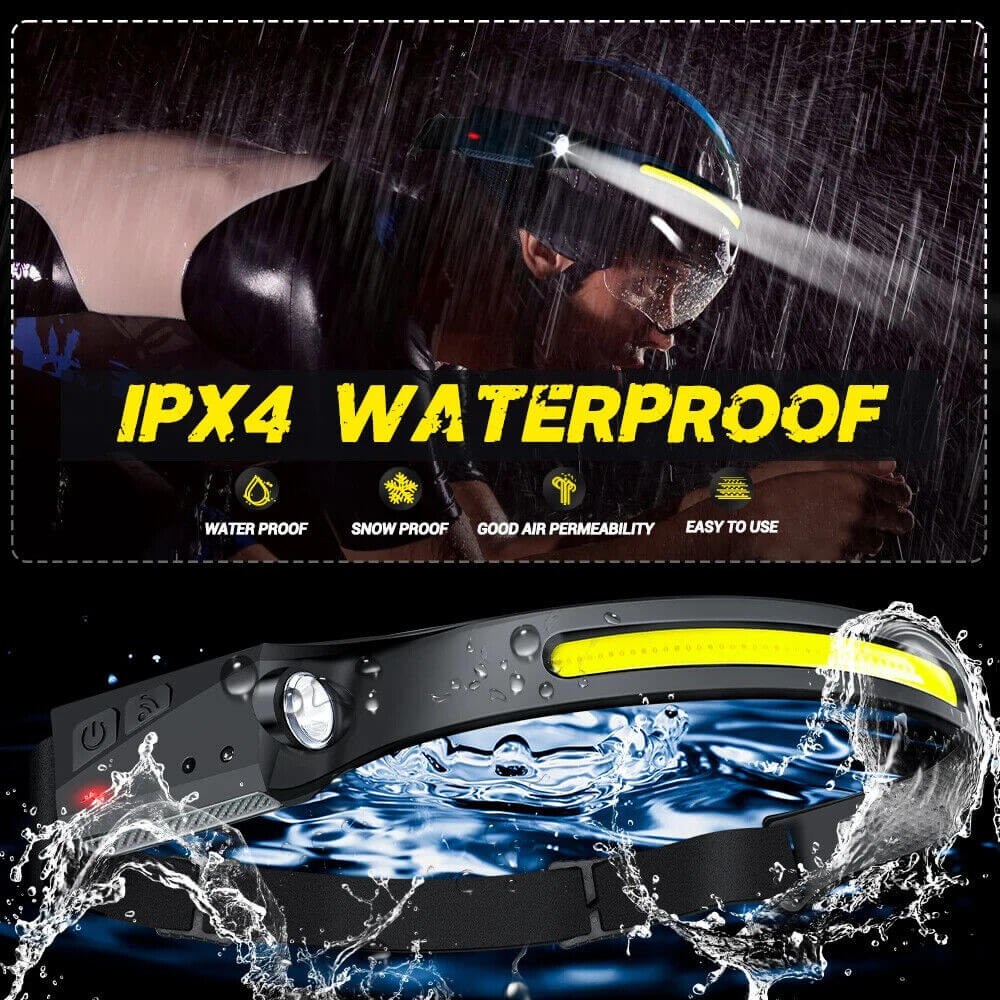 Headlamp USB Rechargeable LED  Waterproof