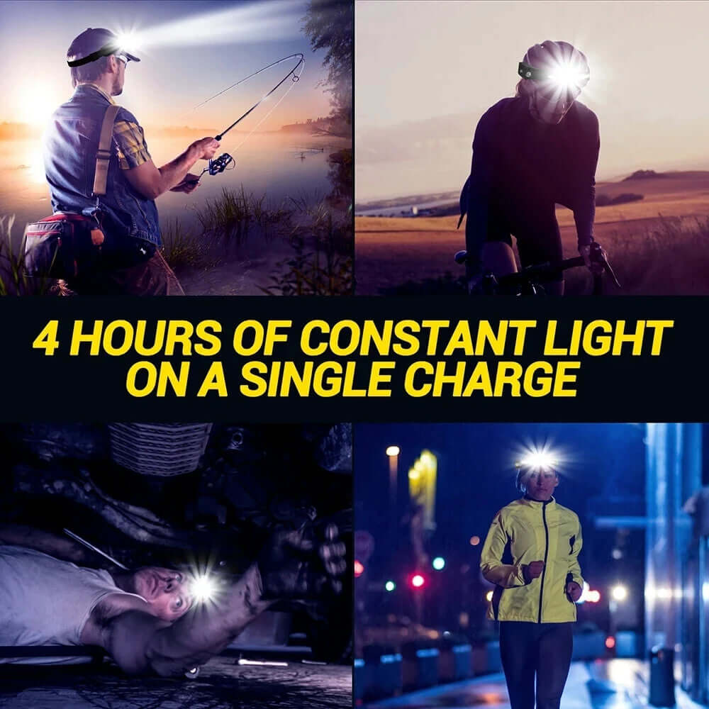 Headlamp USB Rechargeable LED  Waterproof