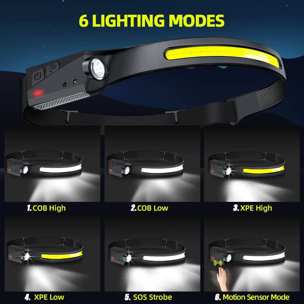Headlamp USB Rechargeable LED  Waterproof