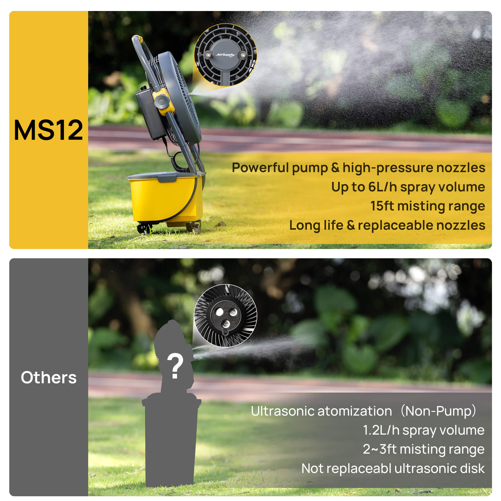AirSupply MS12 Portable Mist Fan