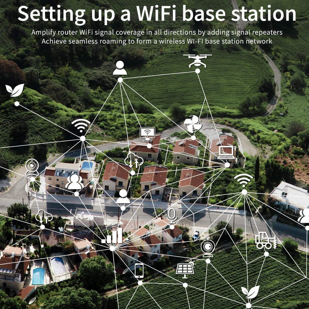 Solar-Powered WiFi Extender | 300Mbps Outdoor WiFi Repeater for RV & Camping