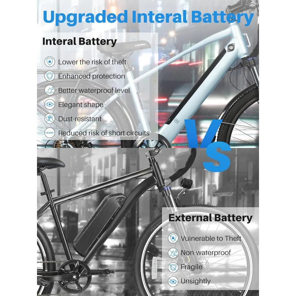 26" Electric Bike for Adults | 500W Motor, 35-Mile Range, 20MPH