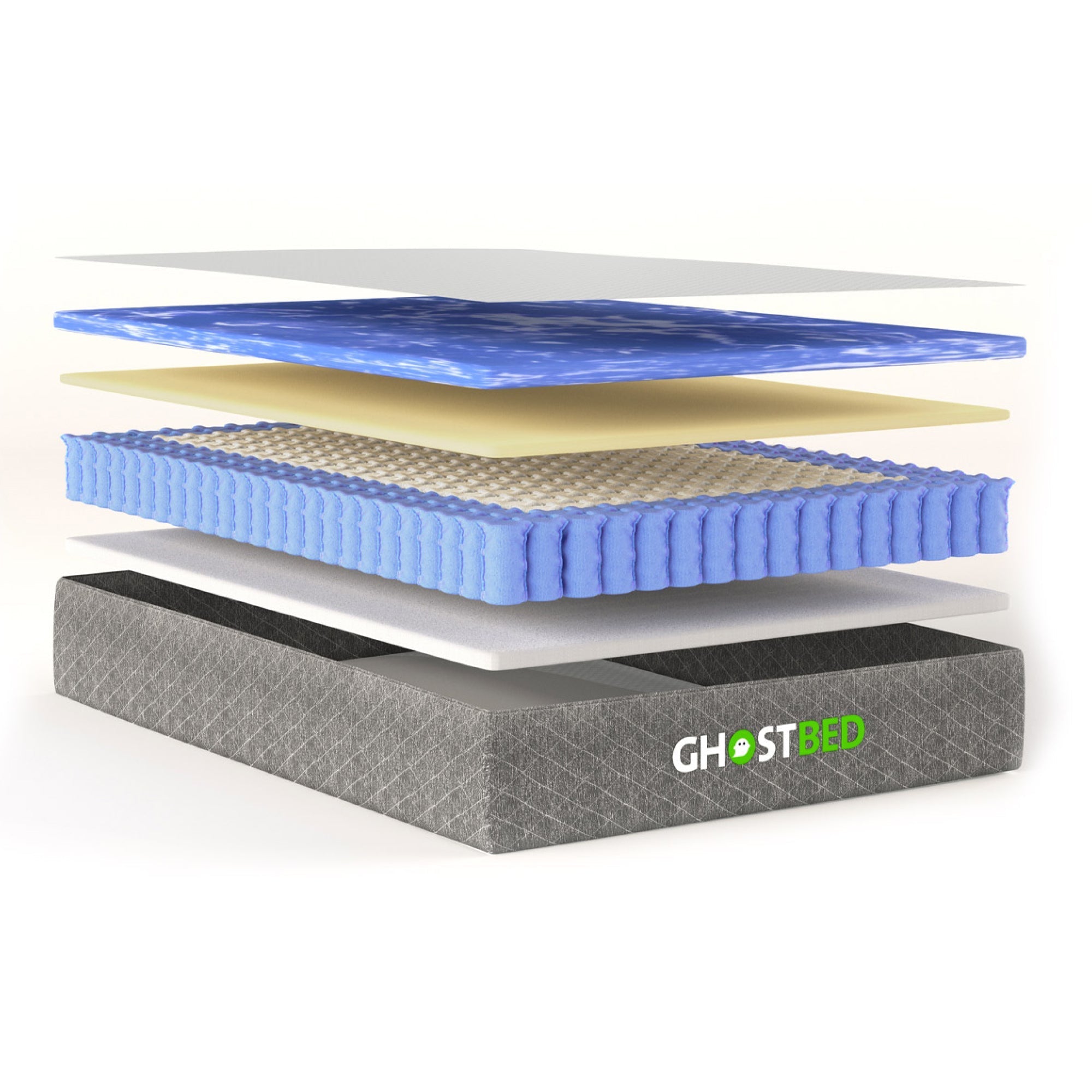 Ghostbed hybrid rv mattress profile