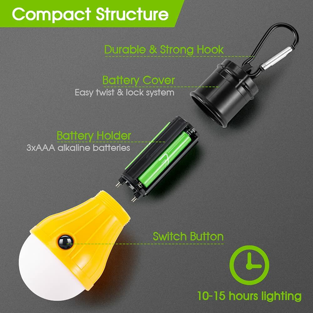 Doukey Portable LED Camping Lantern 4 Pack